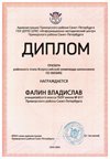 2024-2025 Фалин Владислав 6л1 физика (Федорчук Л.В.)